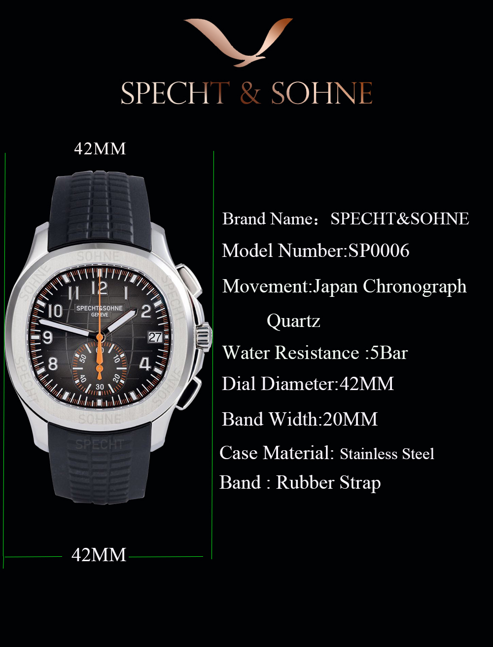 2026 High Quality Men's Watche - огляд і ціна Luxury Watch In Japan